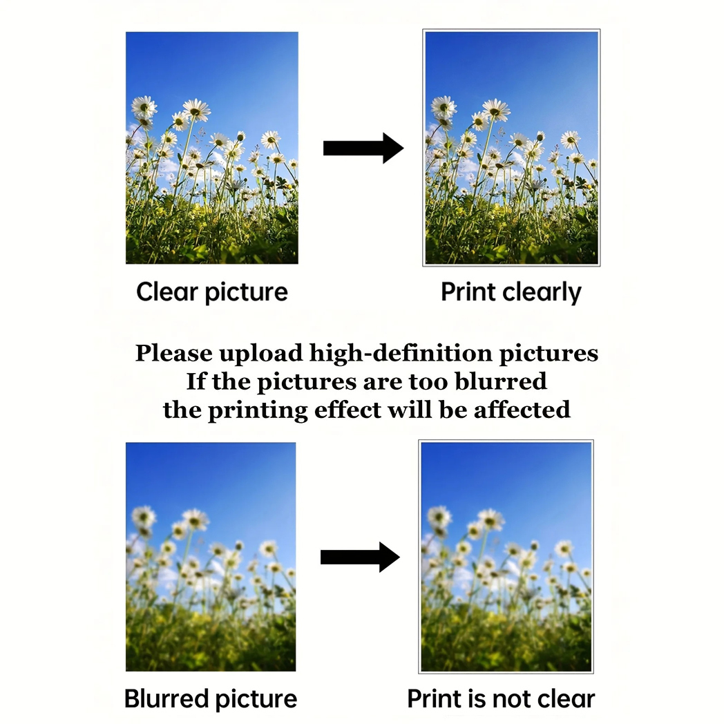 カスタムプリントウォールアート、写真プリントをポスターやキャ - Photography Types のレビューと価格