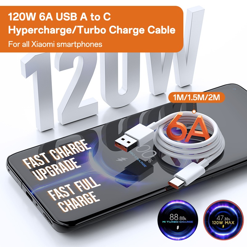 純正USB Type-Cケーブル 120W急速充電器 Xia - Photography Xiaomi 15 Ultra のレビューと価格