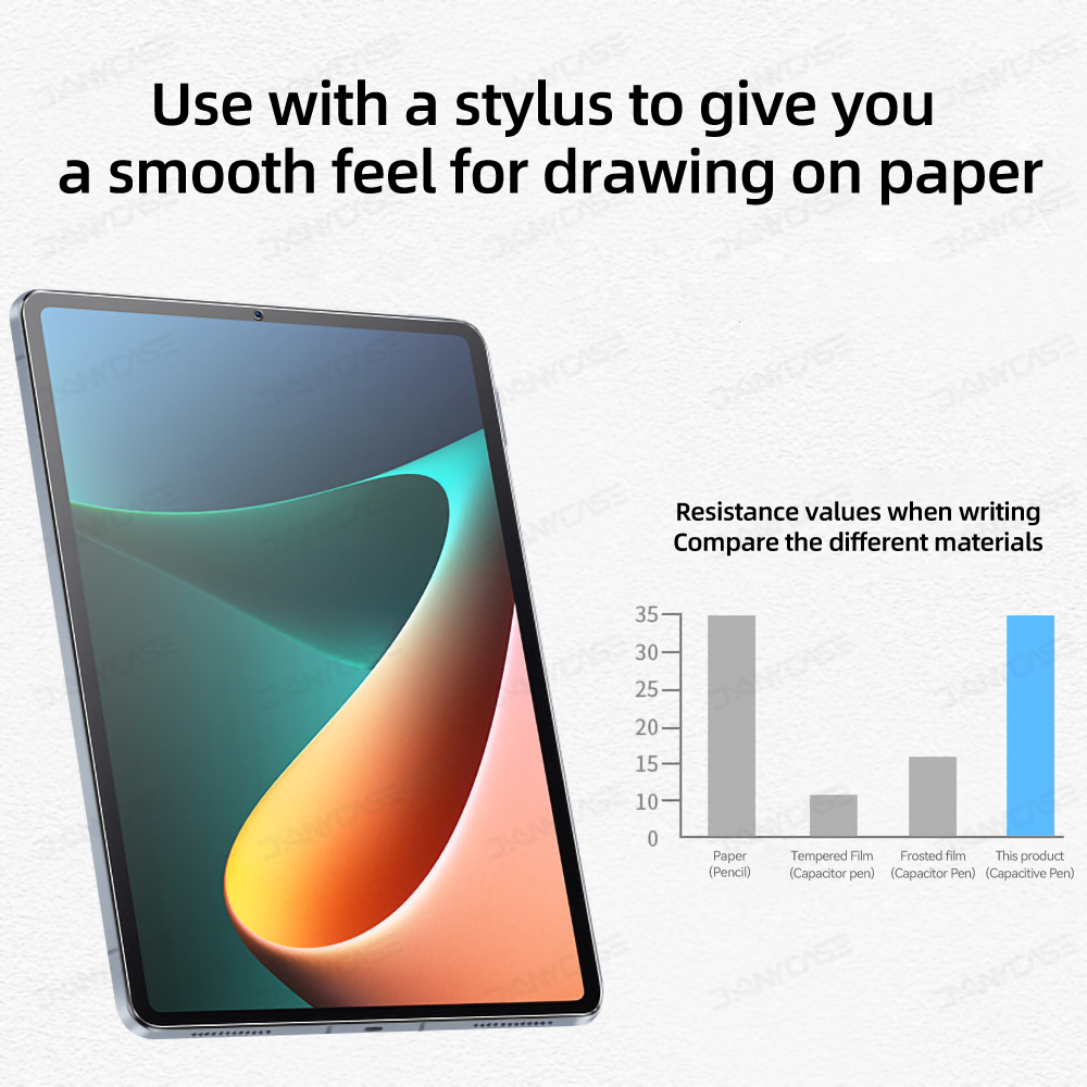 紙の感触スクリーンプロテクターフィルム Xiaomi パッド - Photography Types のレビューと価格